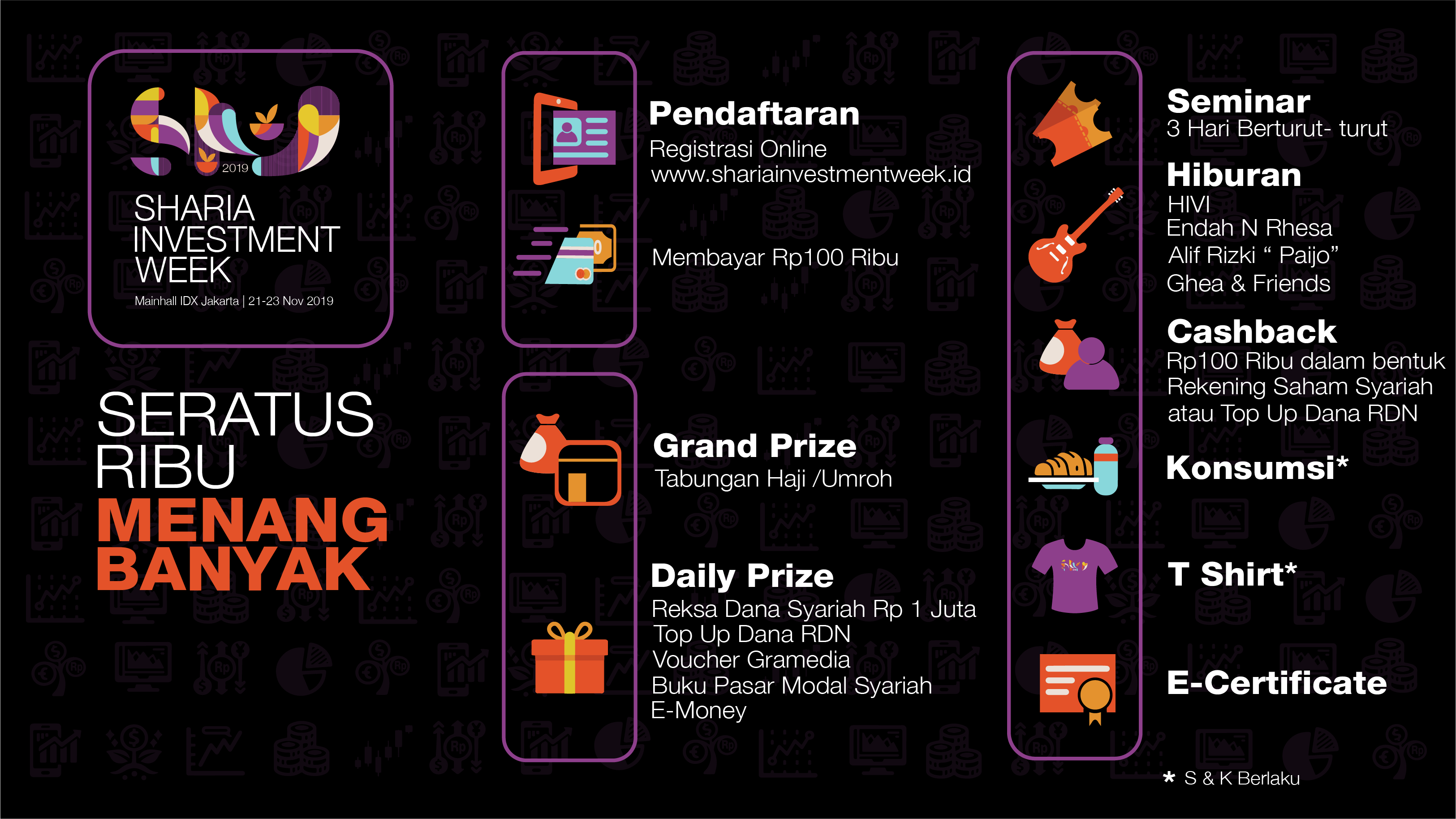 Sharia Investment Week 2019